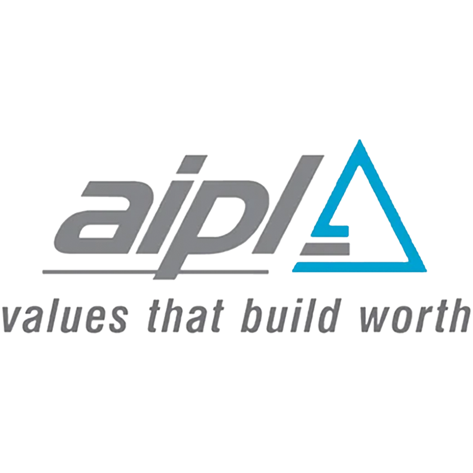 AIPL